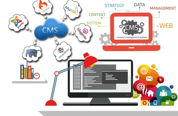 How CMS Integrations Improve Collaboration Between Marketing and Dev Teams